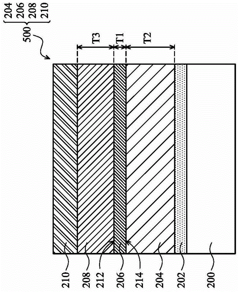 non-volatile memory