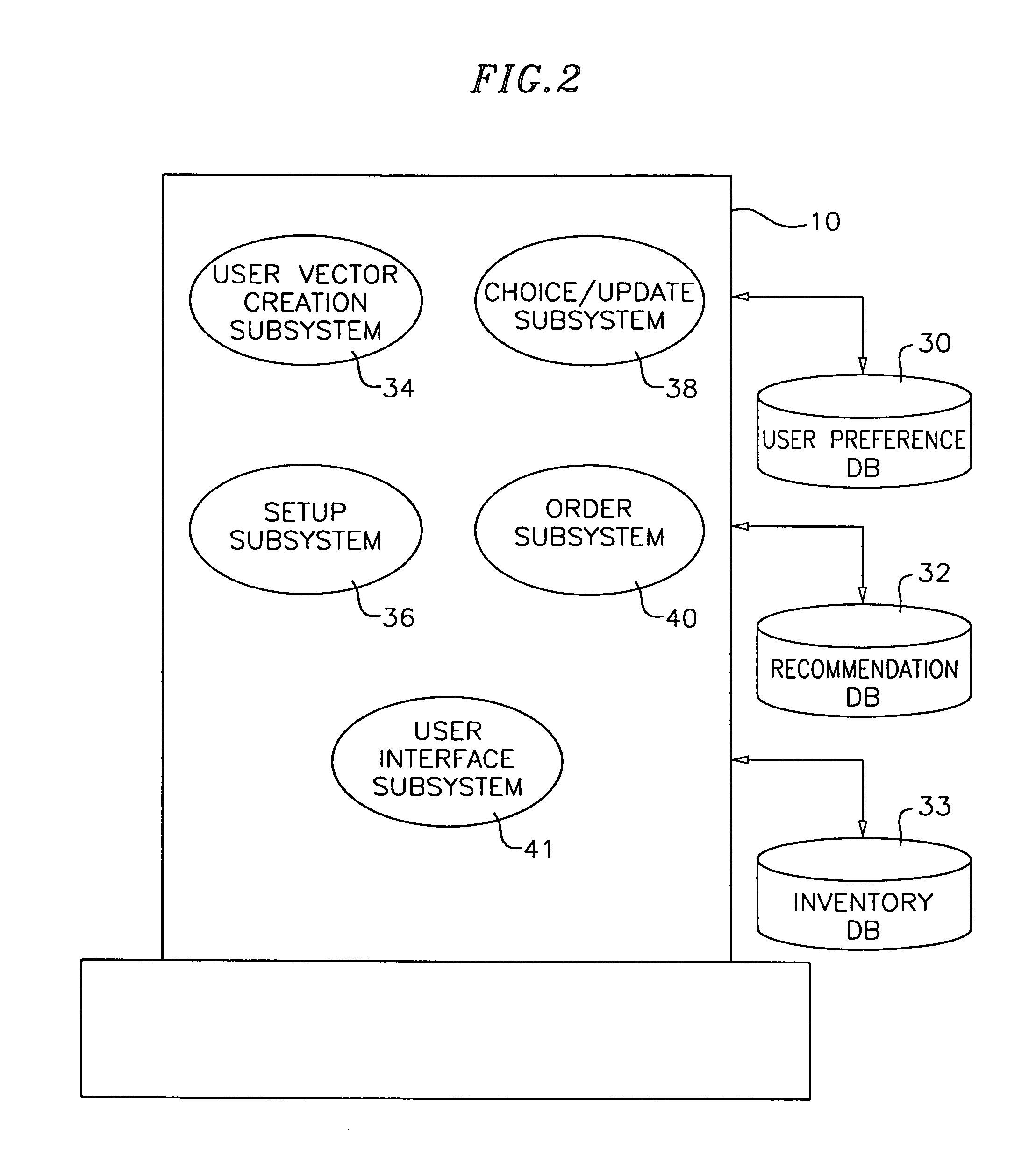 System and method for creating and submitting electronic shopping lists
