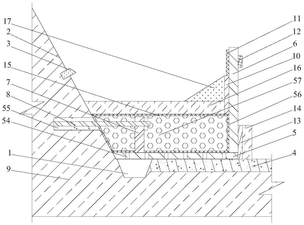 Construction Method of Slope Ecological Protection