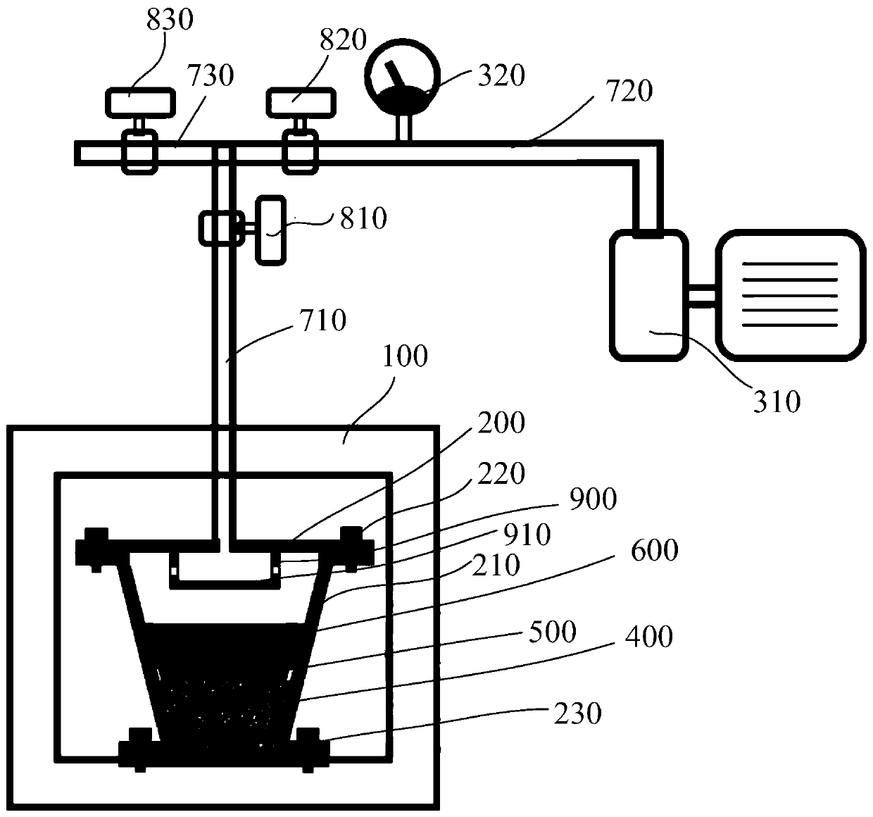 Foam metal preparation method and foam metal preparation device