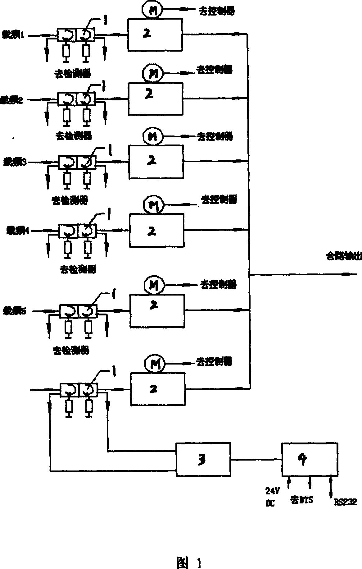 Remote controlled self-turned mixer