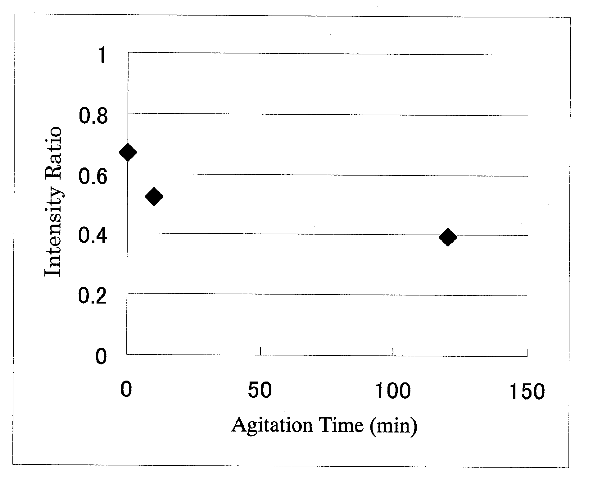 Composite semipermeable membrane and method for producing the same