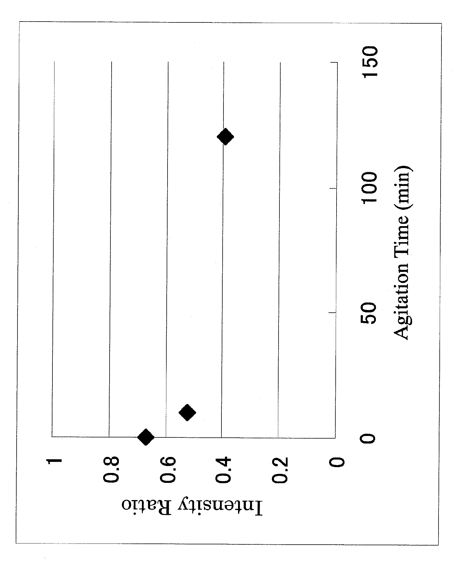 Composite semipermeable membrane and method for producing the same