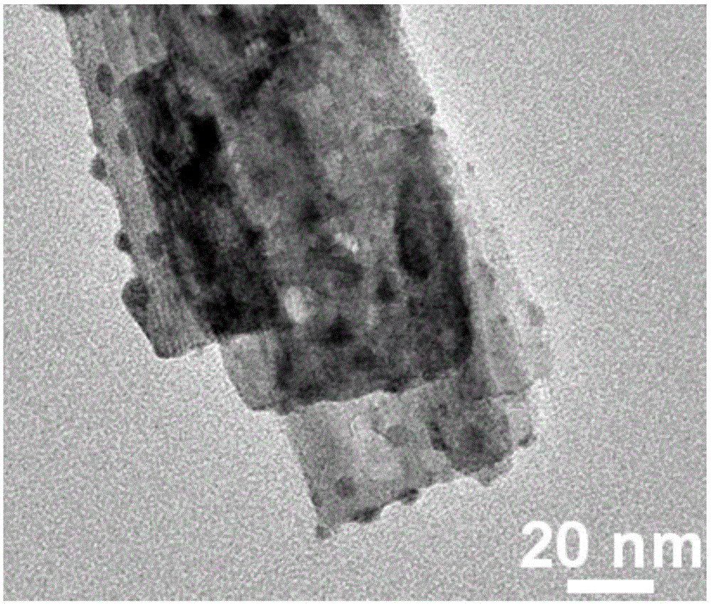 Silver sulfide/titanium dioxide nanobelt photocatalyst and preparation method thereof