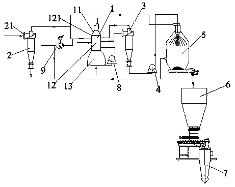 Environmentally-friendly process with complete reaction in ammonia desulfurization device