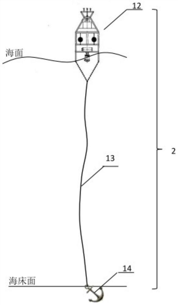 In-situ long-term real-time observation system and method for deep-sea engineering geological environment