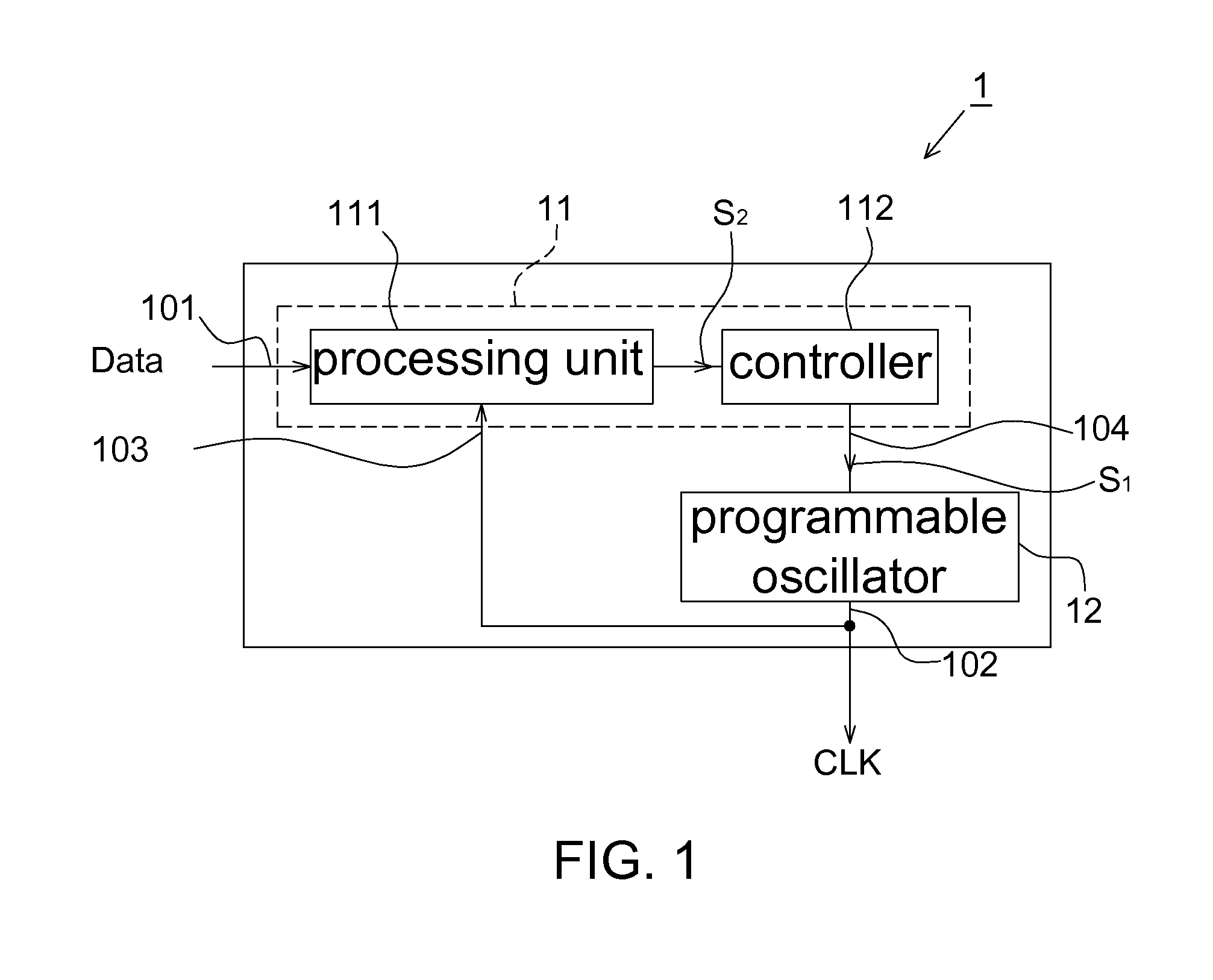 Operating method of human interface device