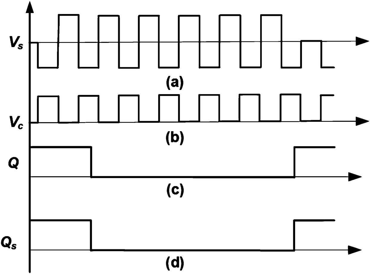 Semi-controlled rectifier bridge soft switching circuit for wireless power transmission receiving system