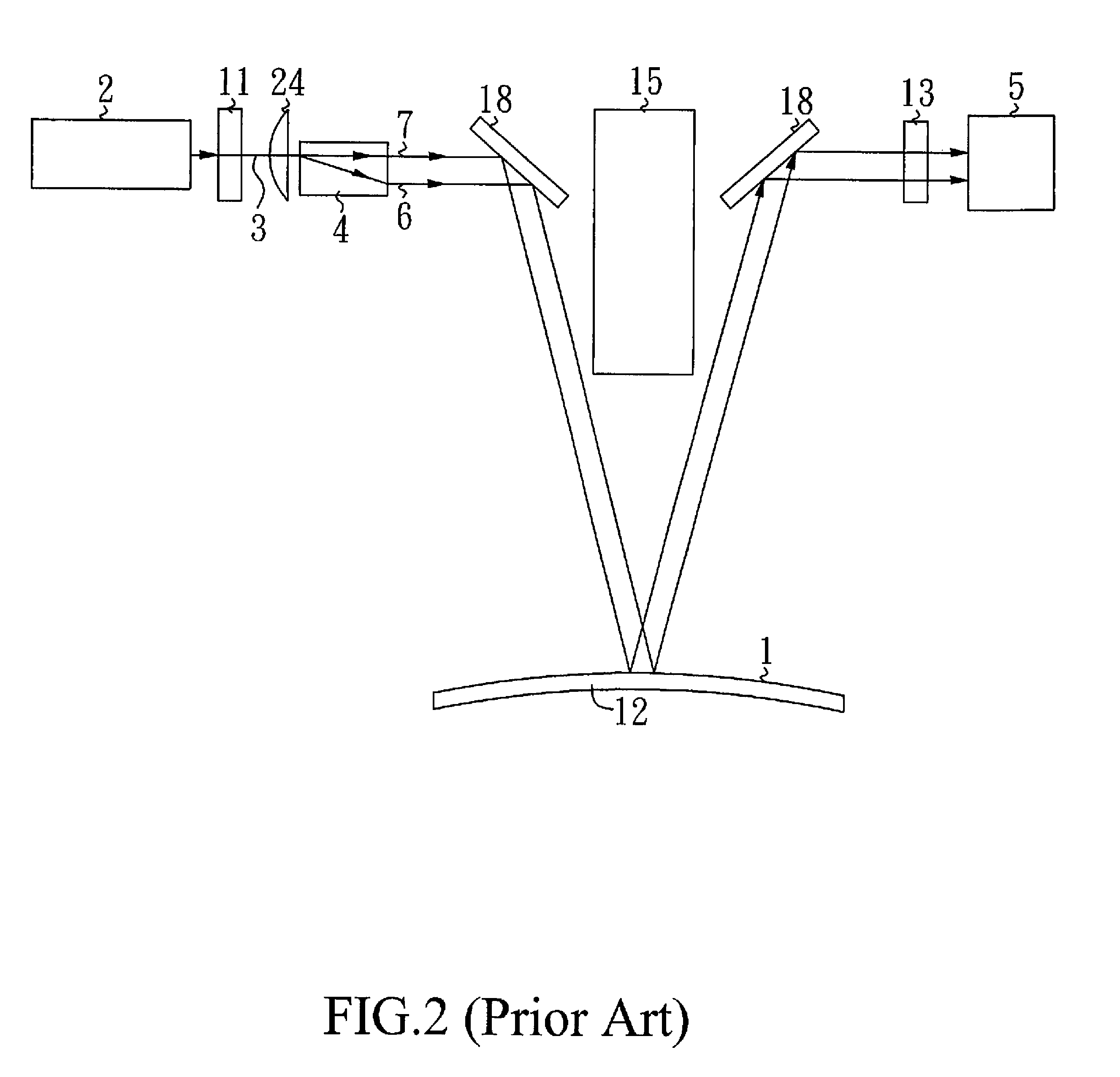 Apparatus and method for curvature and thin film stress measurement
