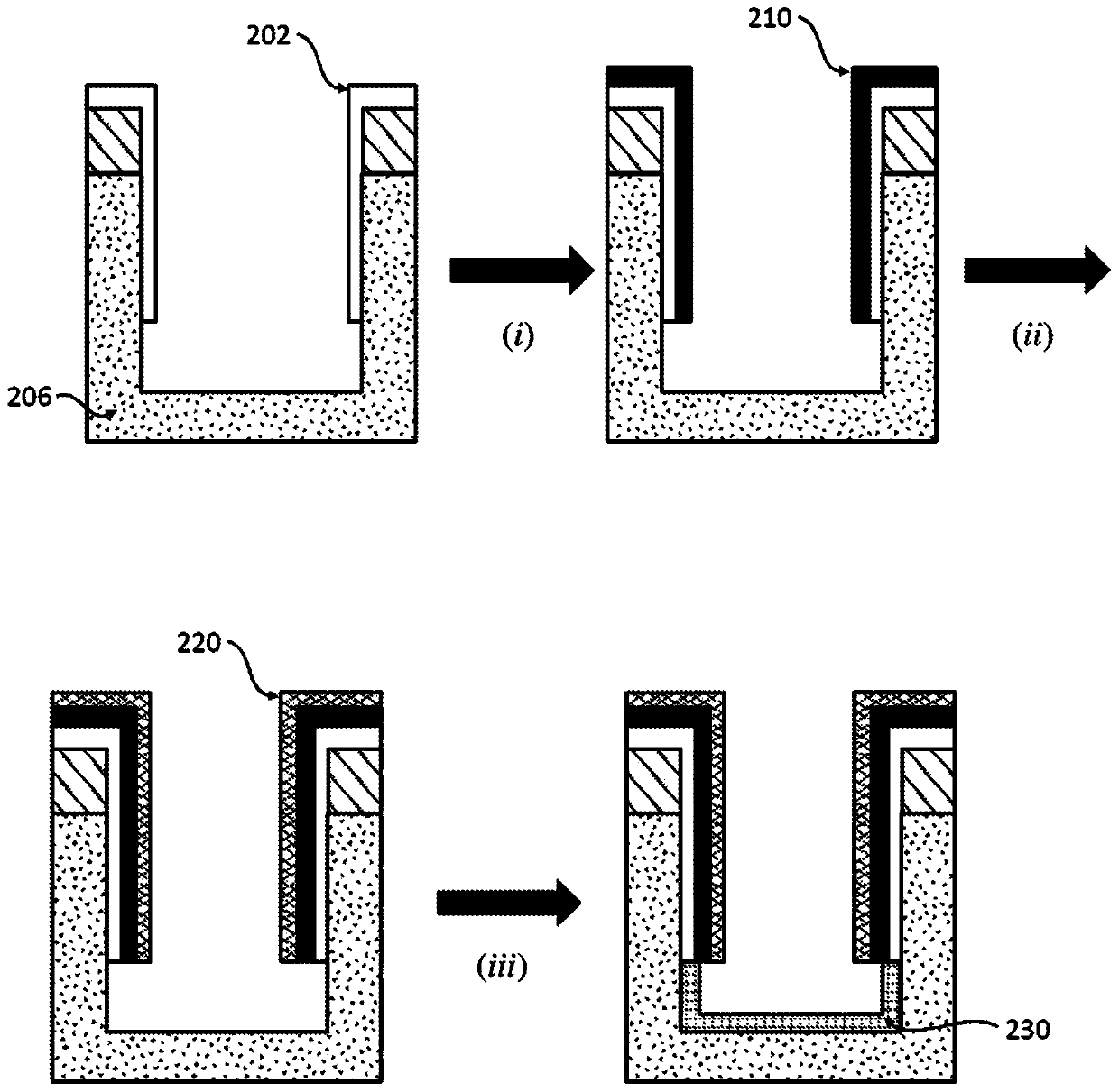 Substrates with modified surface reactivity and antifouling properties in biological reactions