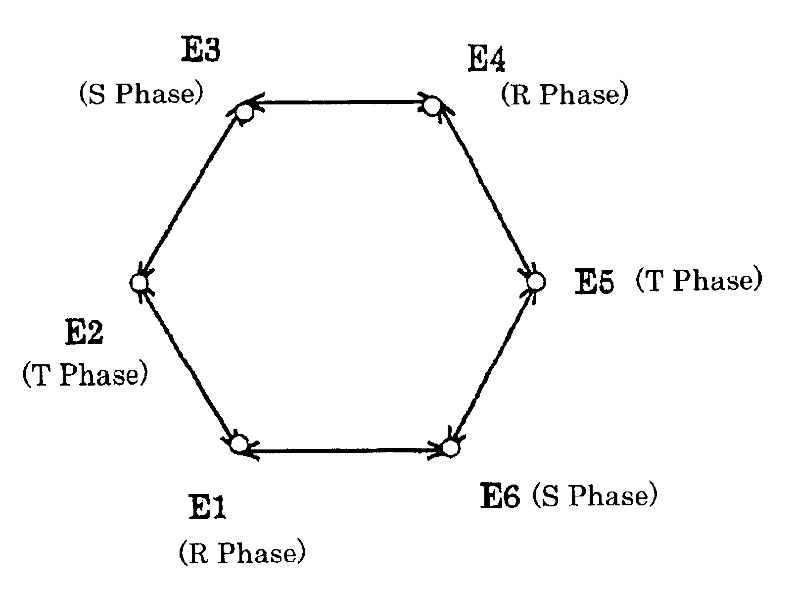 Process and device for producing a quartz glass crucible by ring-like arc, and its quartz glass crucible