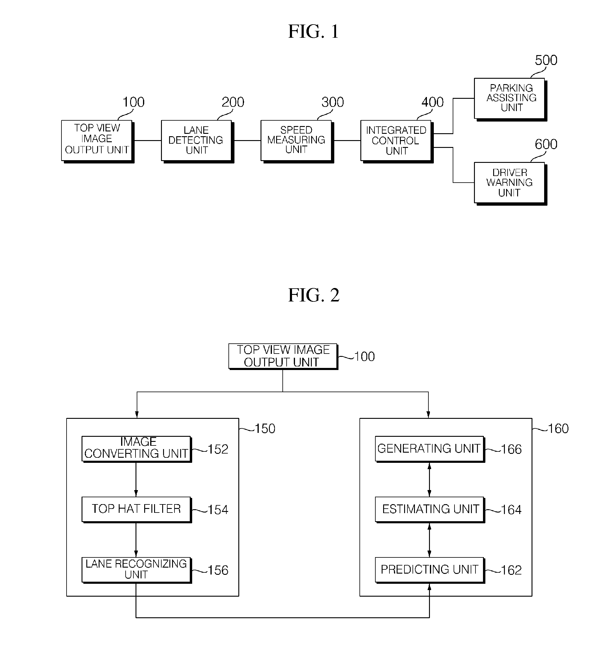 Apparatus and method for driver assistance