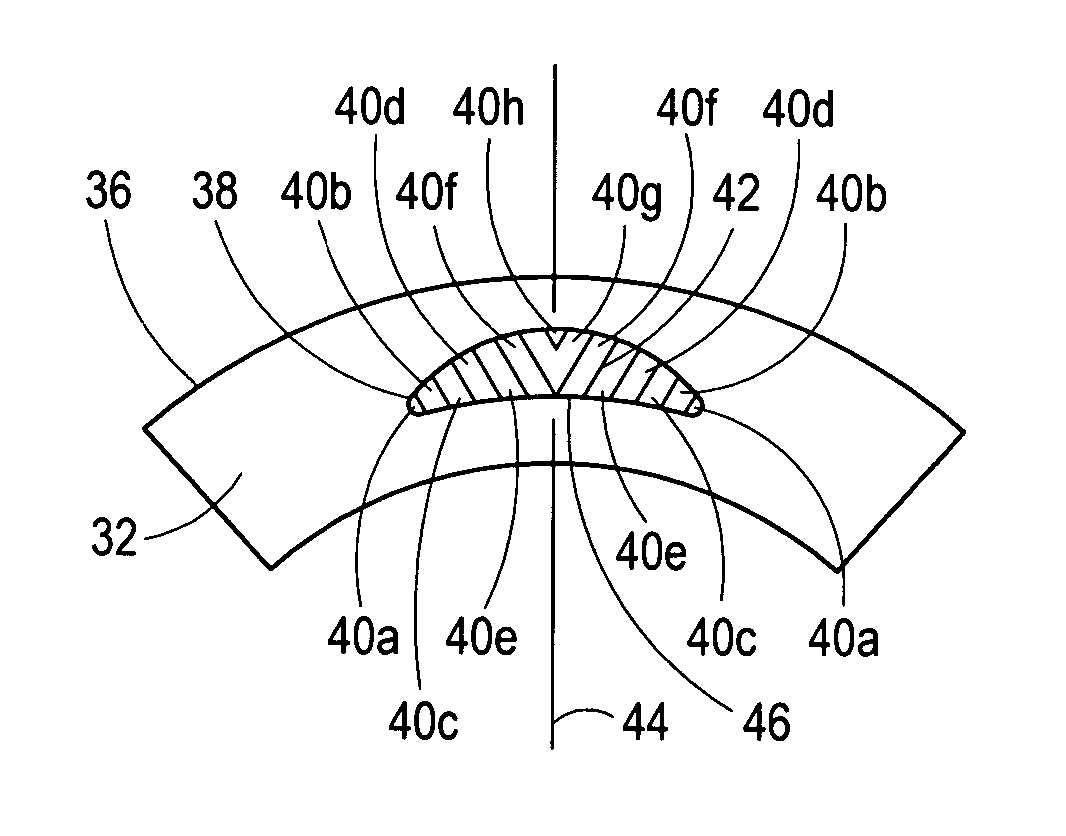 Systems and methods for intrastromal scanning patterns