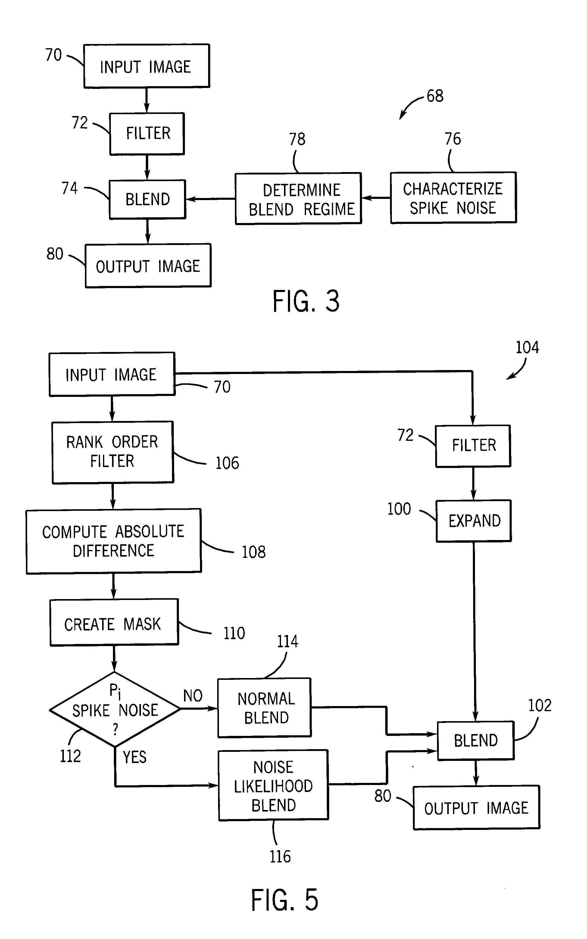 Method for random point and patterned noise reduction in digital images