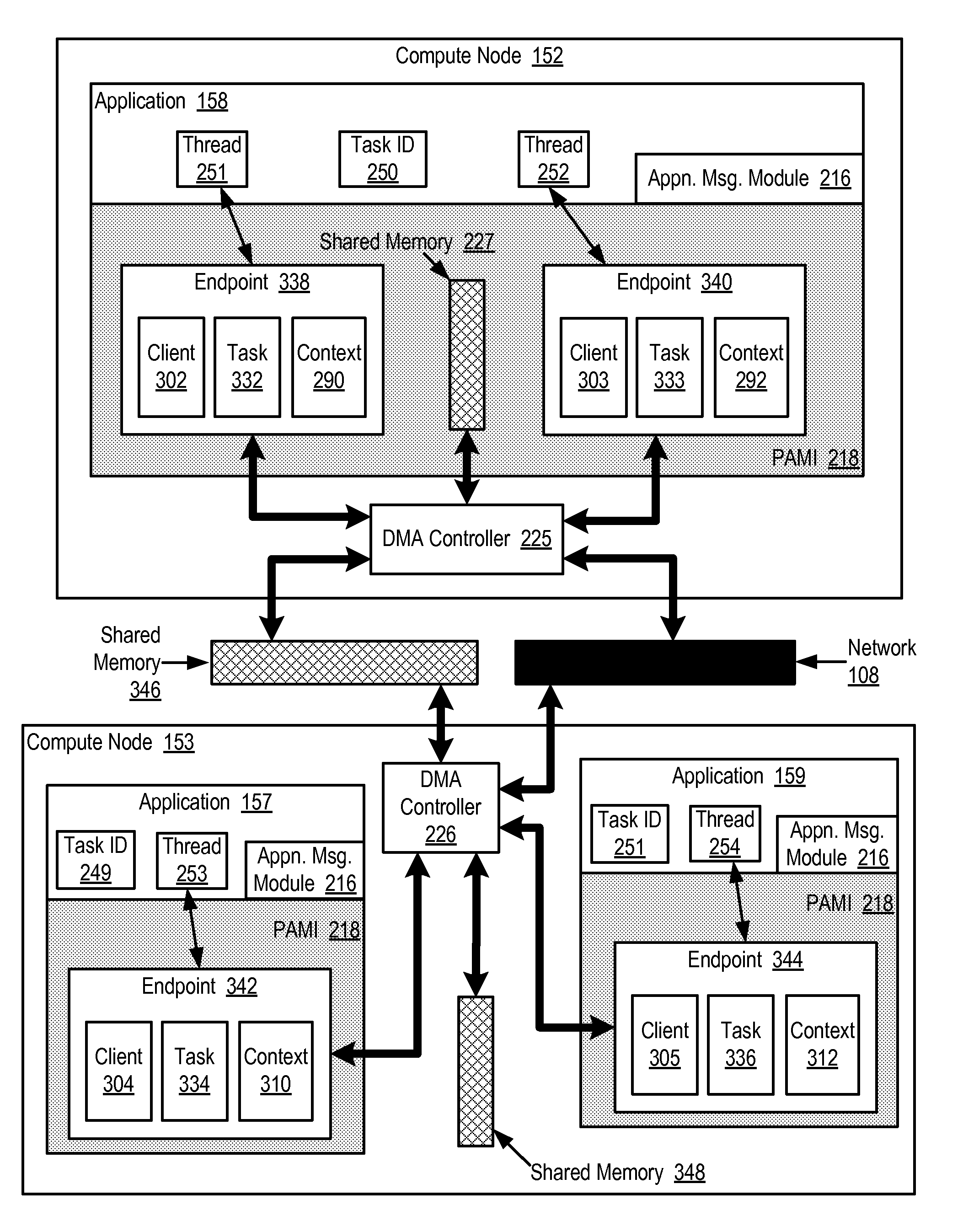 Endpoint-Based Parallel Data Processing In A Parallel Active Messaging Interface Of A Parallel Computer