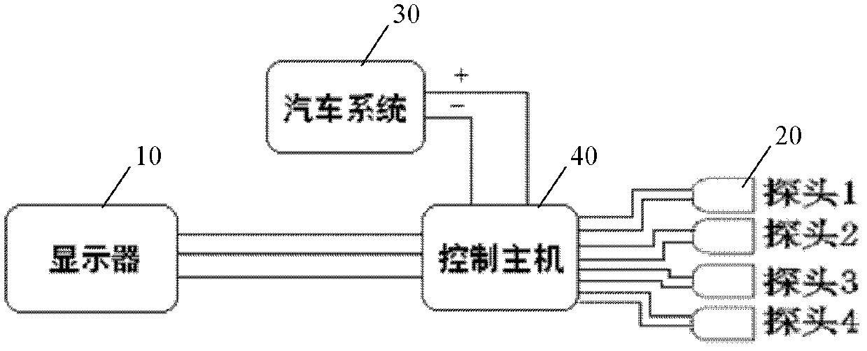 Digital active reversing radar and control method thereof