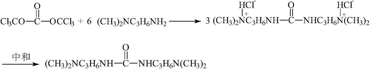Synthetic process for N,N'-bi(3-dimethylaminopropyl)urea