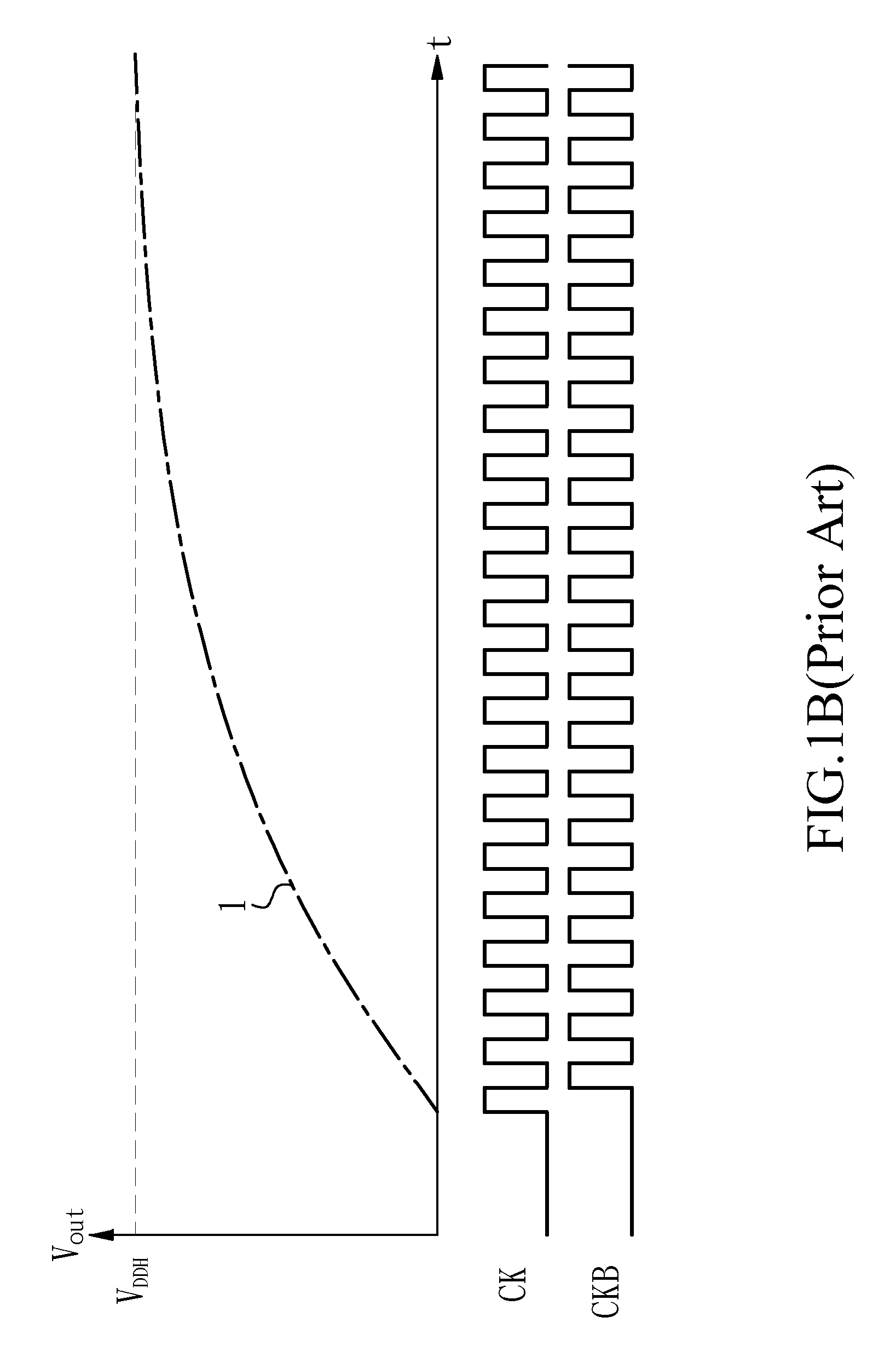 Power management device of a touchable control system