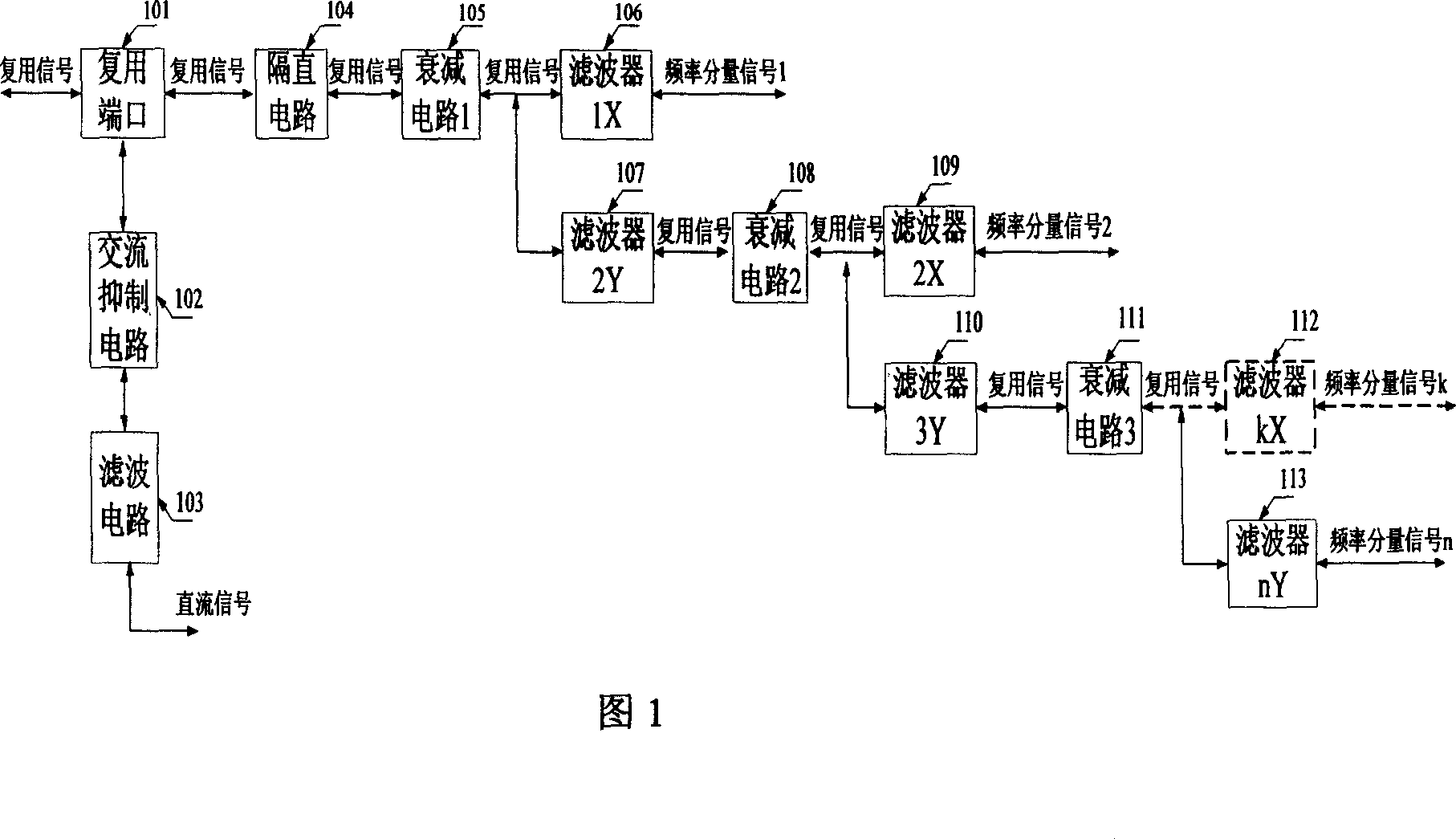 Signal multiplexing and demultiplexing device