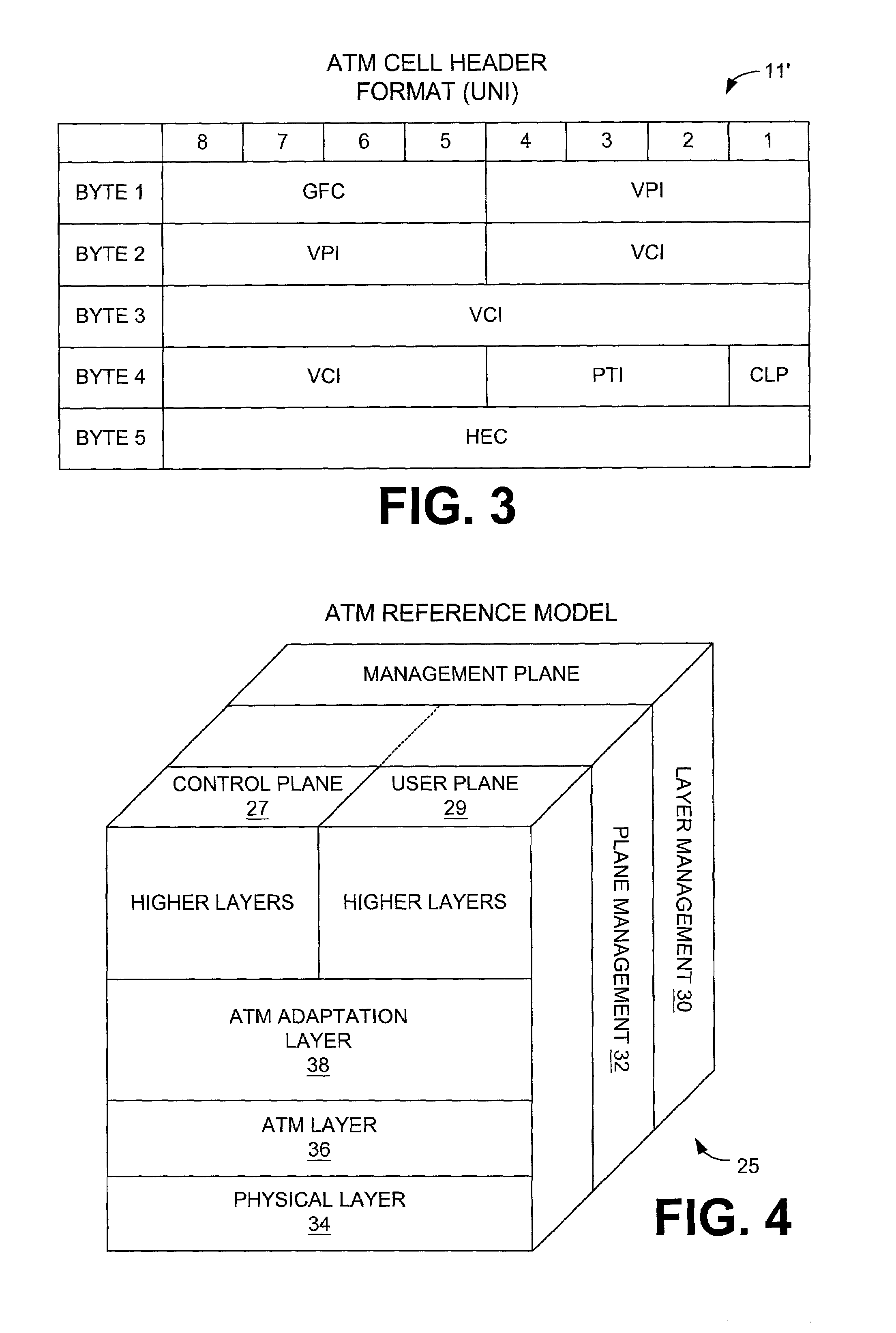 System, apparatus, and method for ATM header compression for DSL links