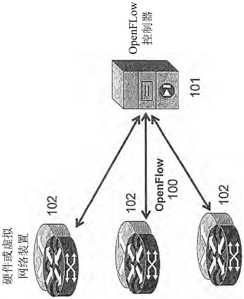 An improved streaming method and system for processing network metadata