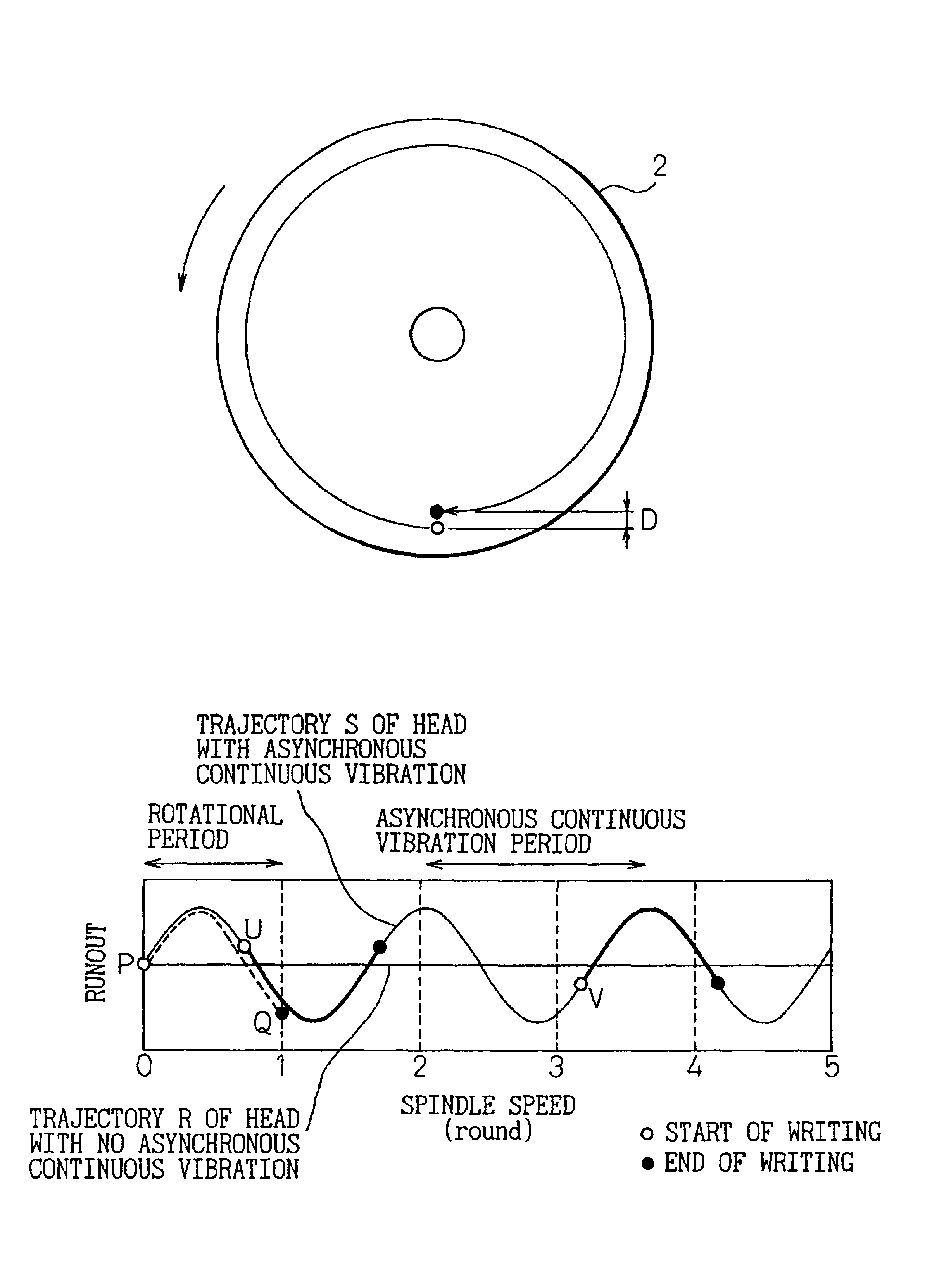 Method of writing servo tracks for disk file apparatus using write start or stop sectors
