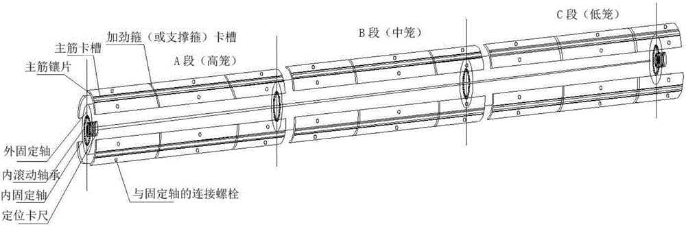 Steel reinforcement cage machining platform in civil construction water conservancy and soil conservation pile foundation project