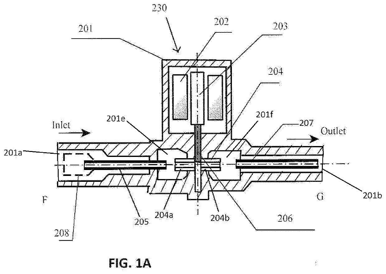 Digital Controlled Solenoid Capillary Tube Metering Devices of Refrigeration Systems