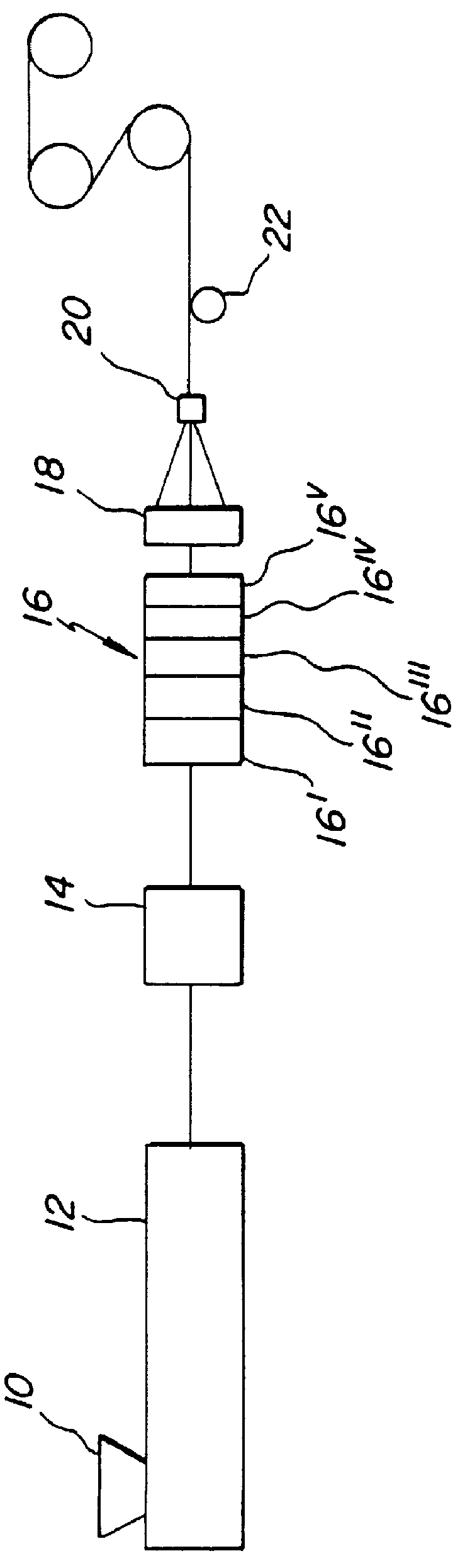 Processing stabilizer formulations