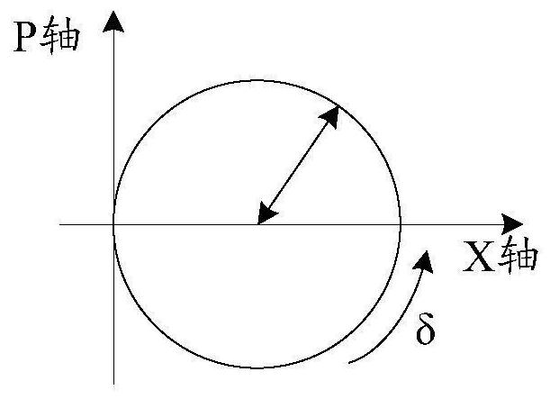 A circuit for realizing two-qubit gate operation