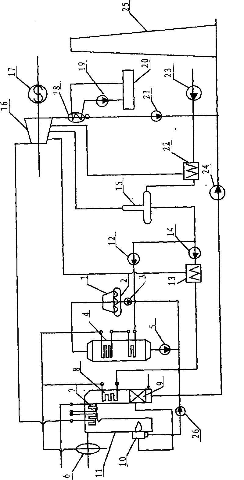 Method for improving thermodynamic cycling quality of waste sinter heat power generation system