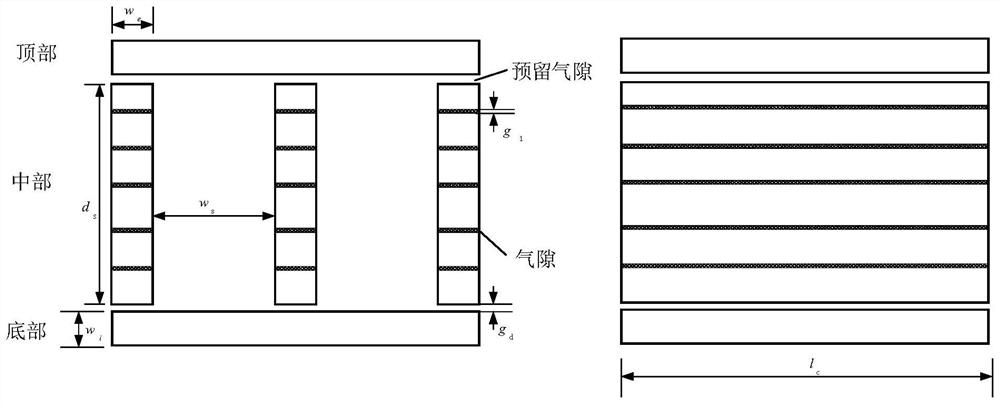 Power inductance multi-objective optimization design method based on good point set genetic algorithm