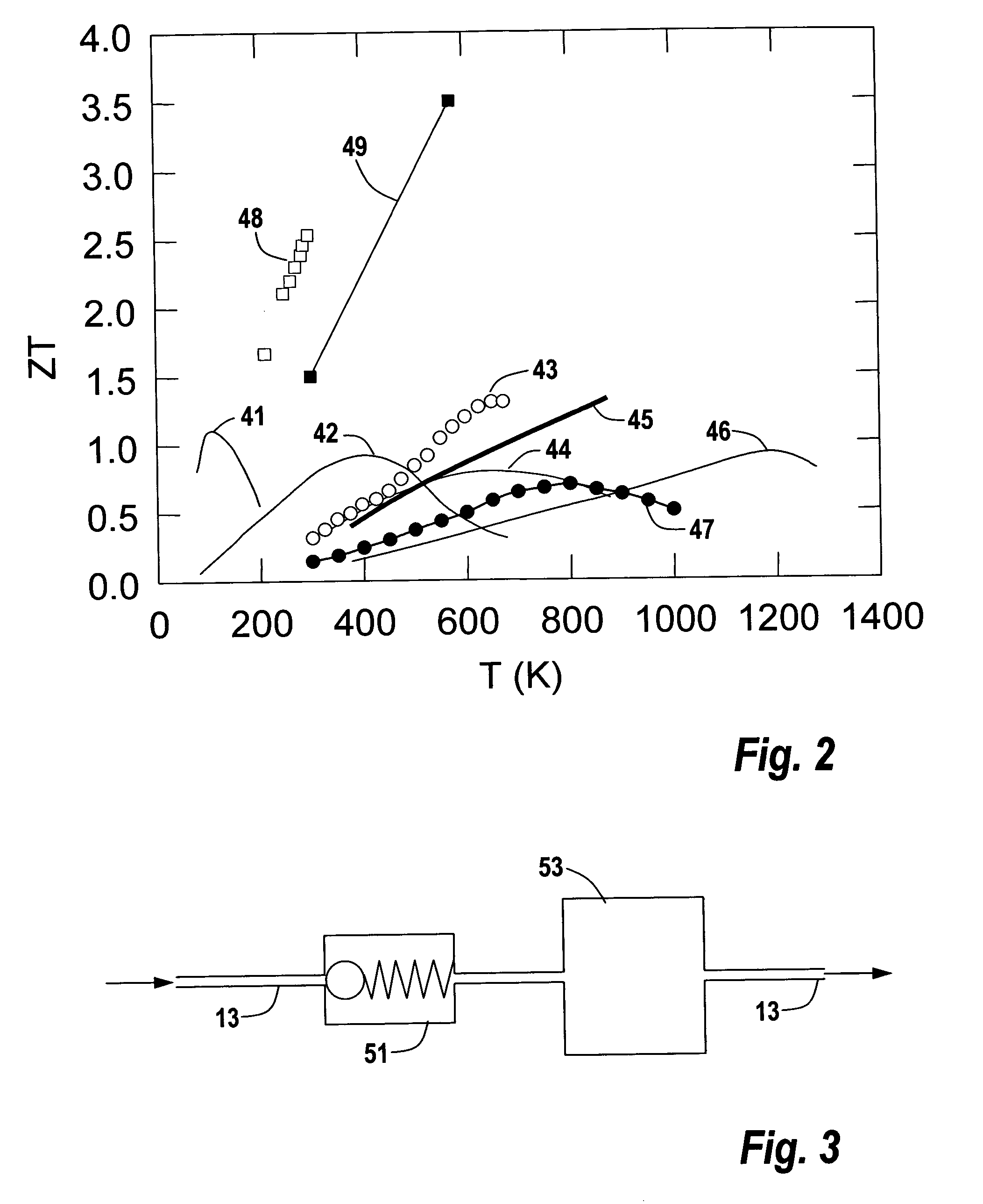 Auxiliary electrical power generation