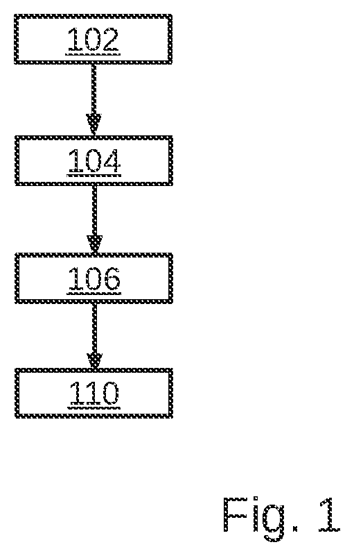 Apparatus and method for a radio access network