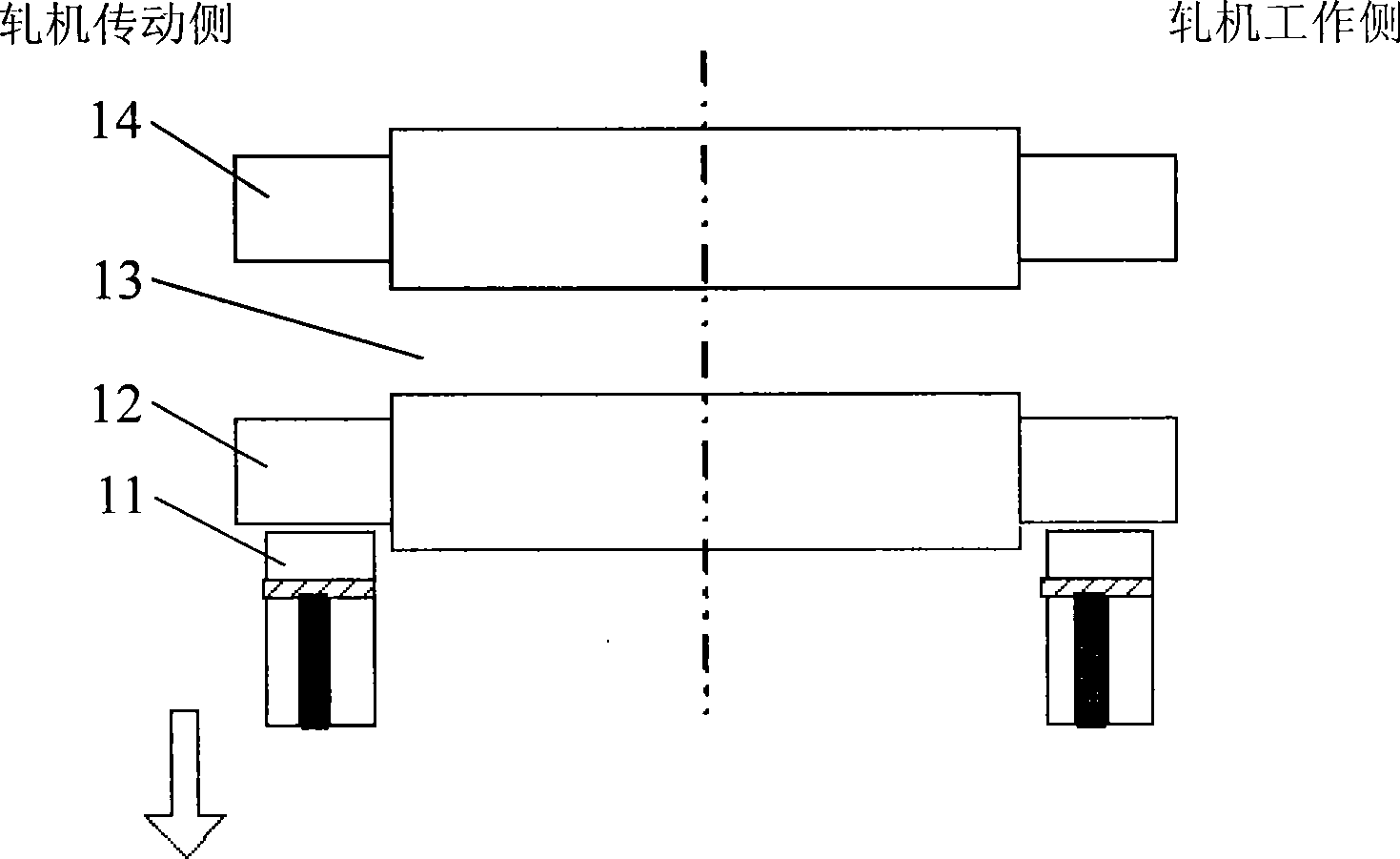 Method for correcting error of middle blank for pass-reversible rolling