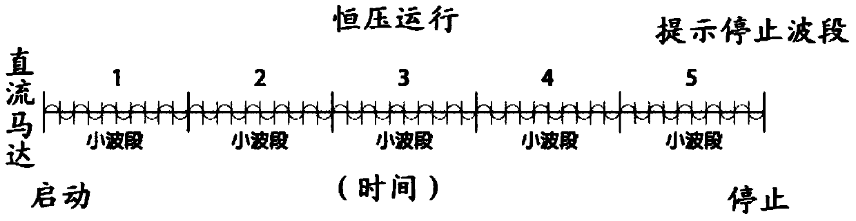 DC constant voltage circuit module