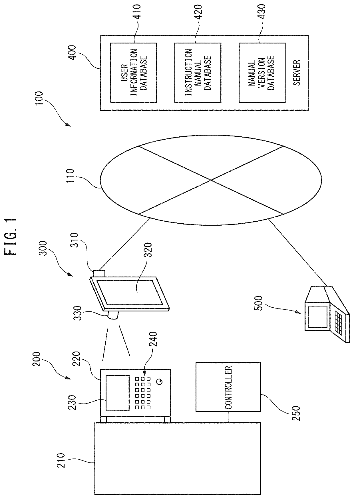 Electronic manual system for machine tool