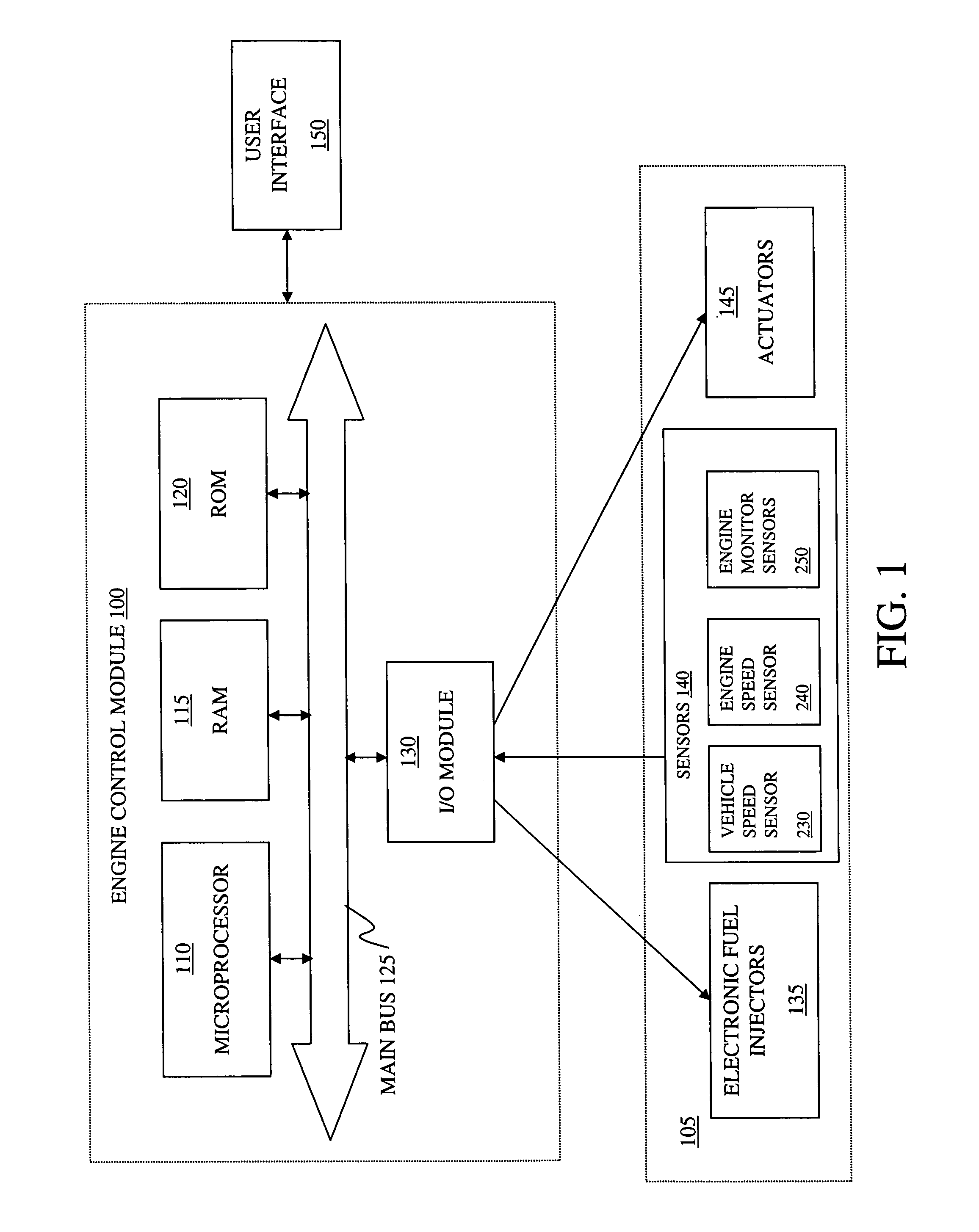 Load-variable engine control system