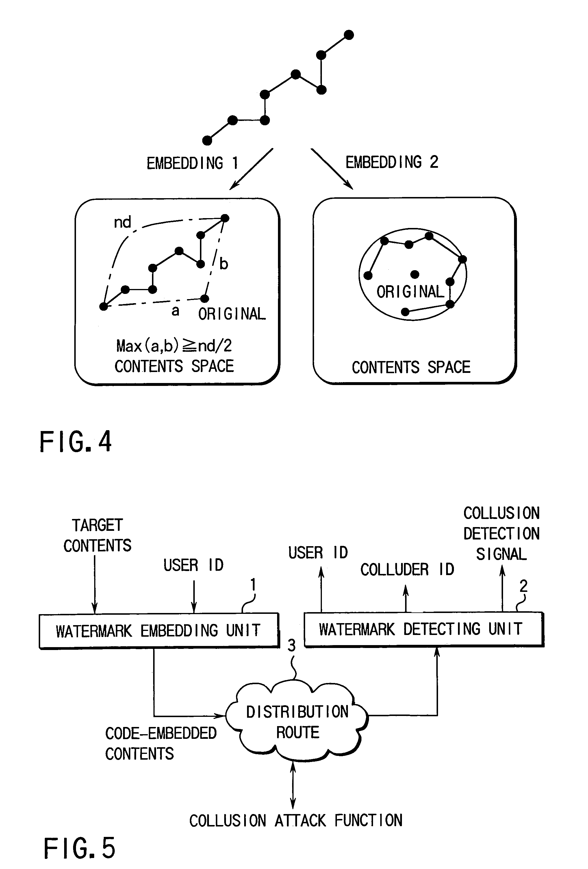 Code generating method and unit thereof, code detecting method and unit thereof, and watermark embedding unit and watermark detecting unit