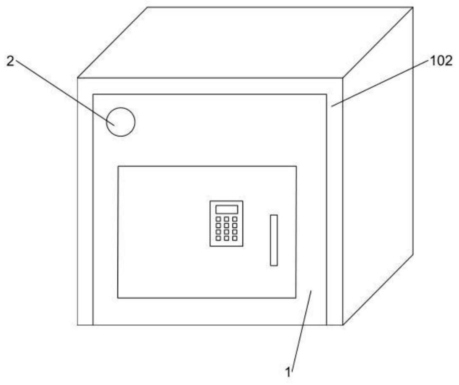 A special safe for confidential documents used in financial engineering