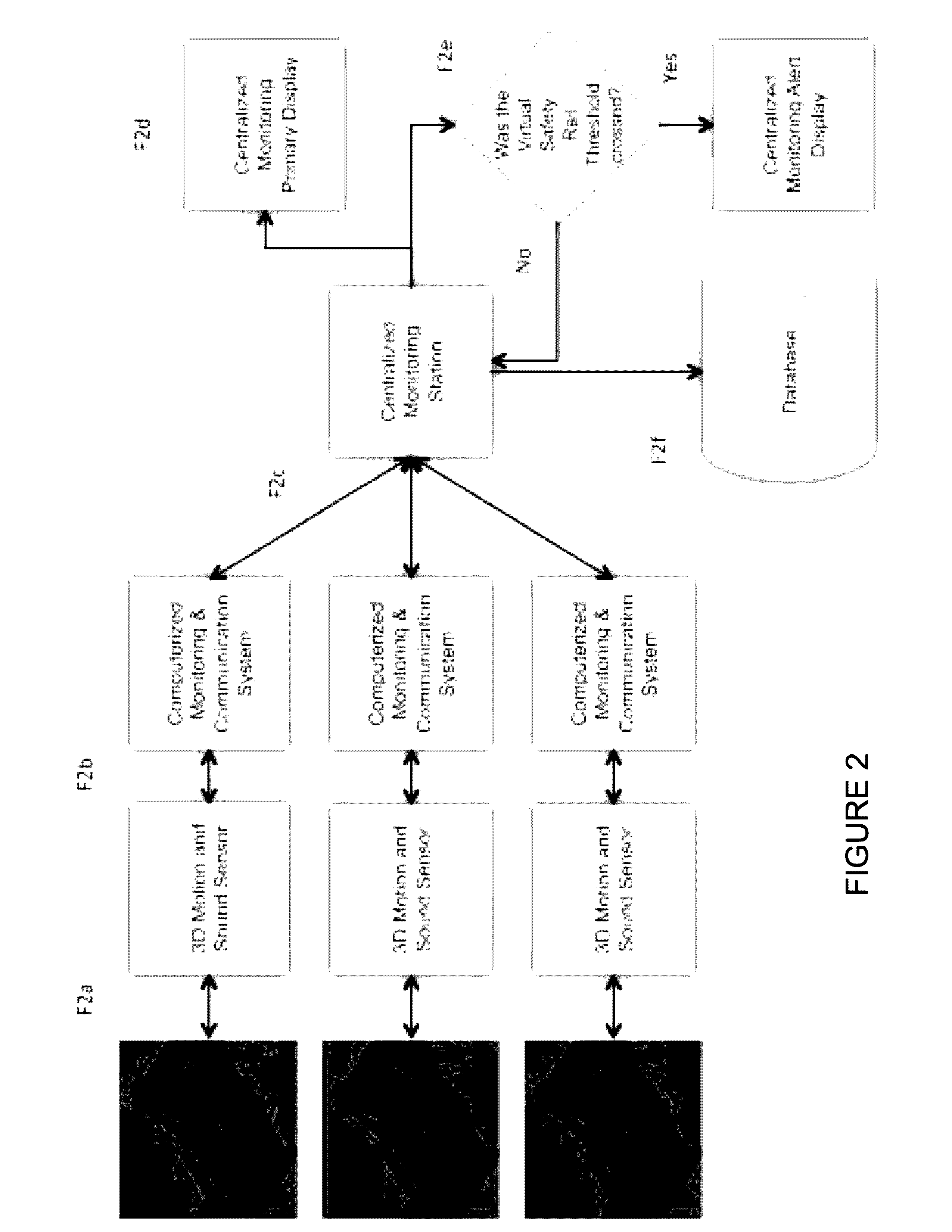 Method for determining whether an individual leaves a prescribed virtual perimeter