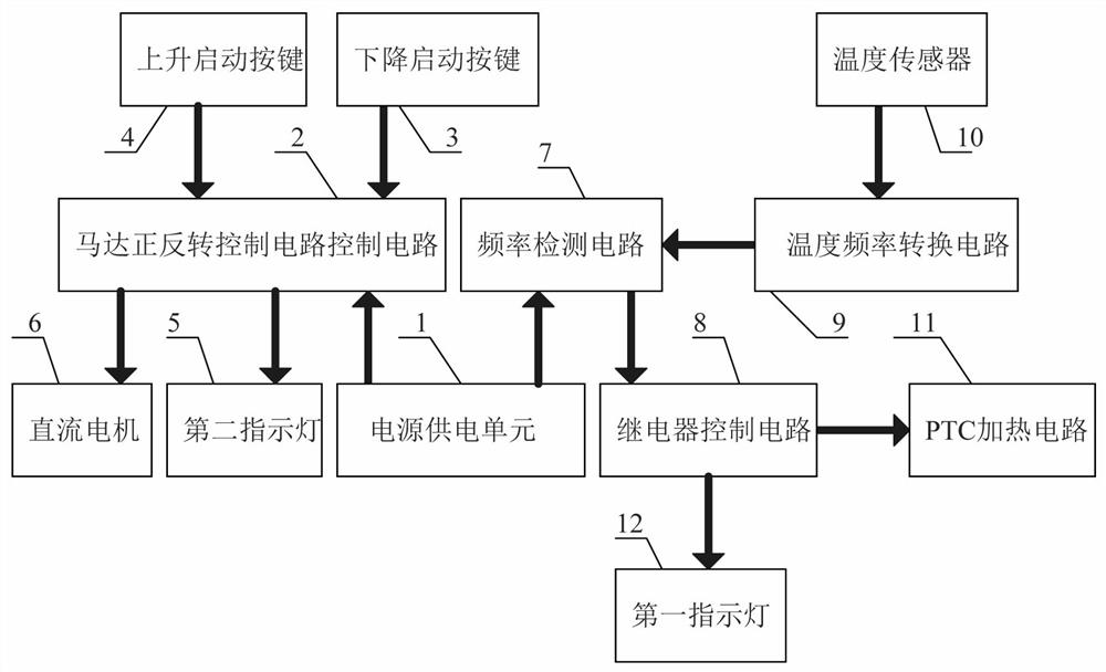 Control circuit of traditional Chinese medicine heating and filtering device for internal medicine of traditional Chinese medicine