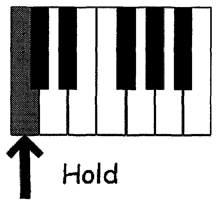 Electronic keyboard instrument and free playing method thereof