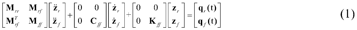 Topology optimization method for nonlinear dynamic system structure of high-speed light-load mechanism