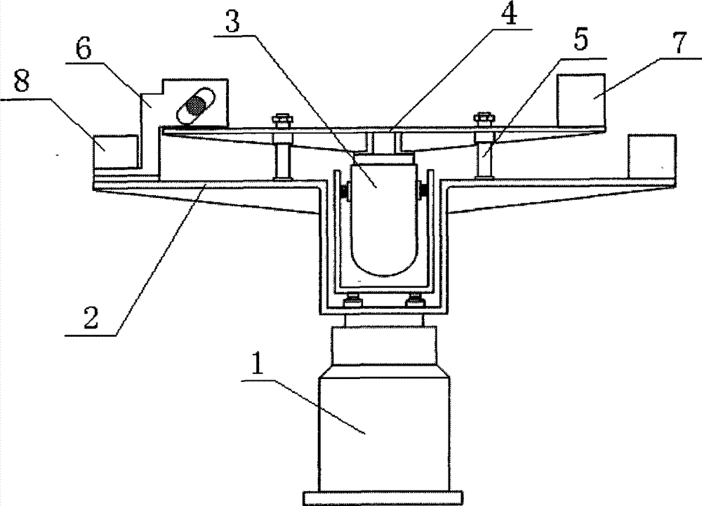 High overload and linear vibration composite test device