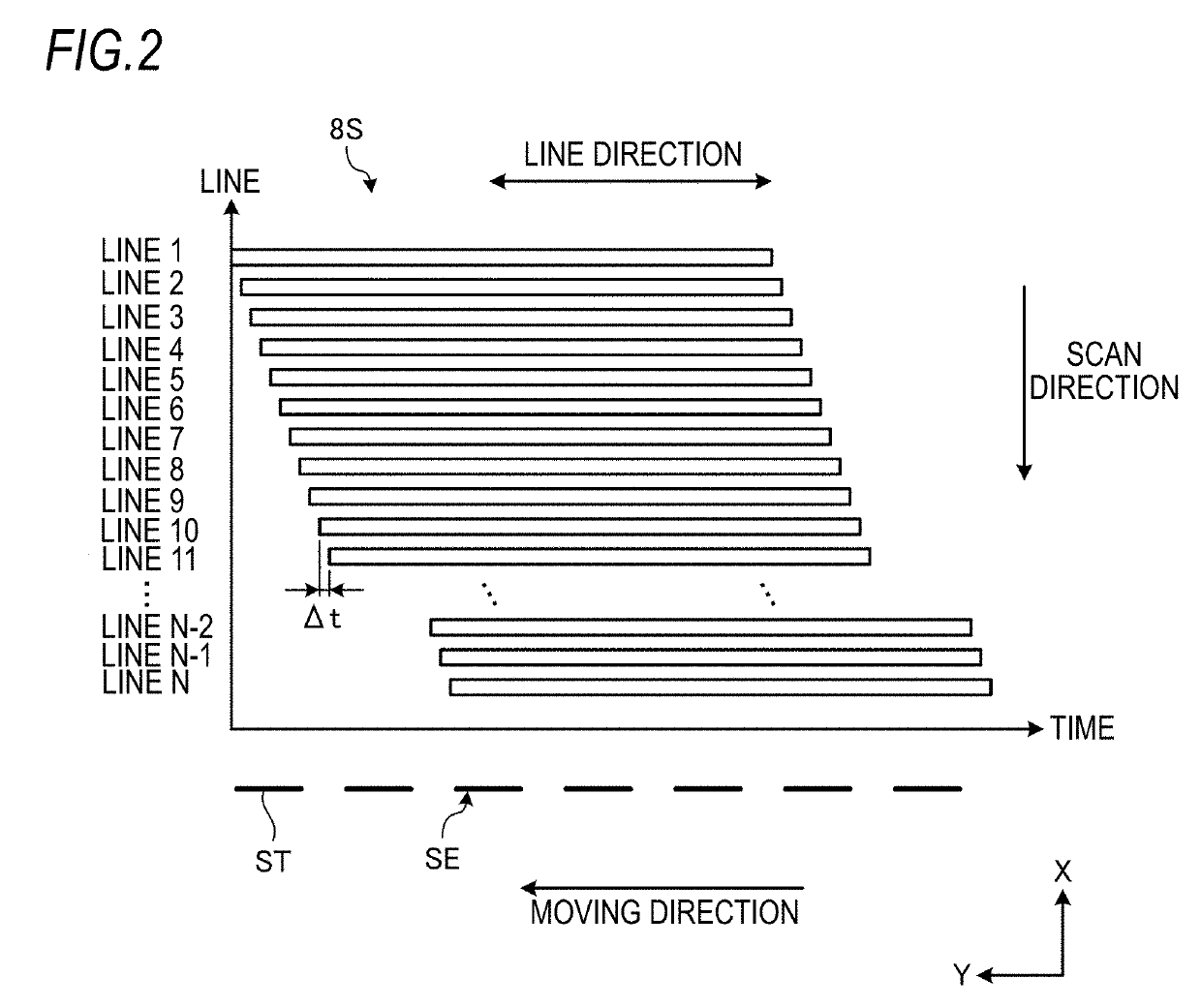 Seam inspection device