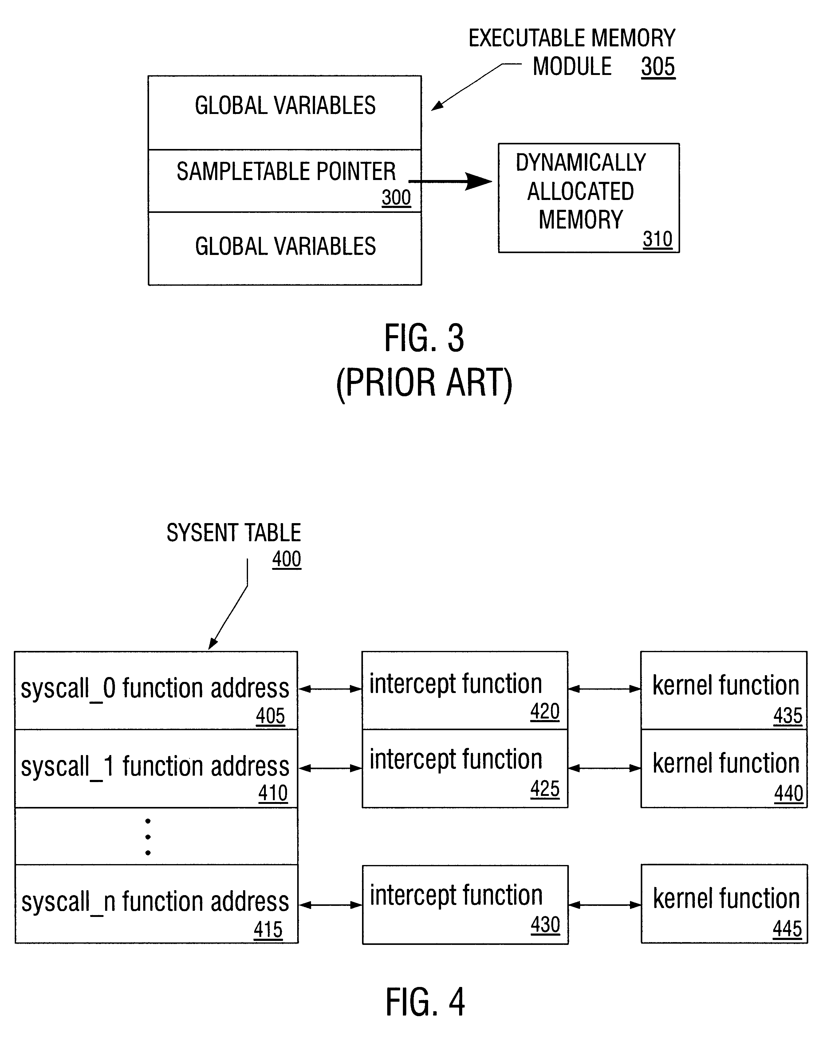 Dynamic alteration of operating system kernel resource tables