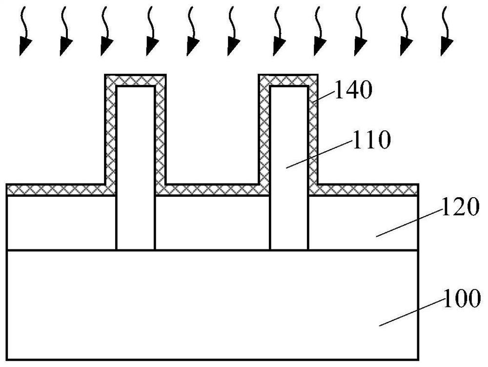 Method of forming semiconductor device