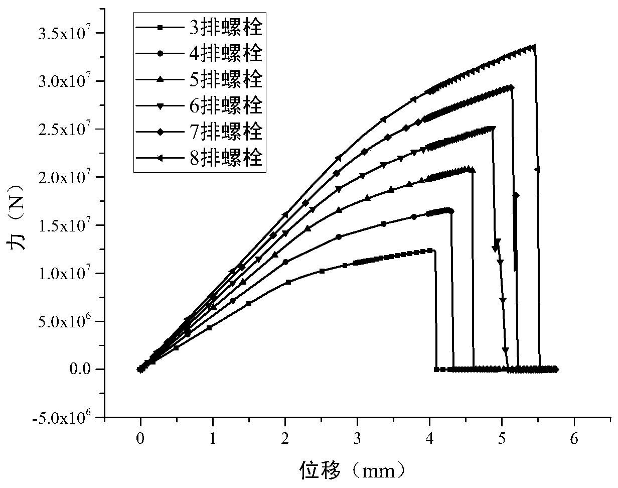 A shear key damping support capable of stiffness degradation and energy dissipation