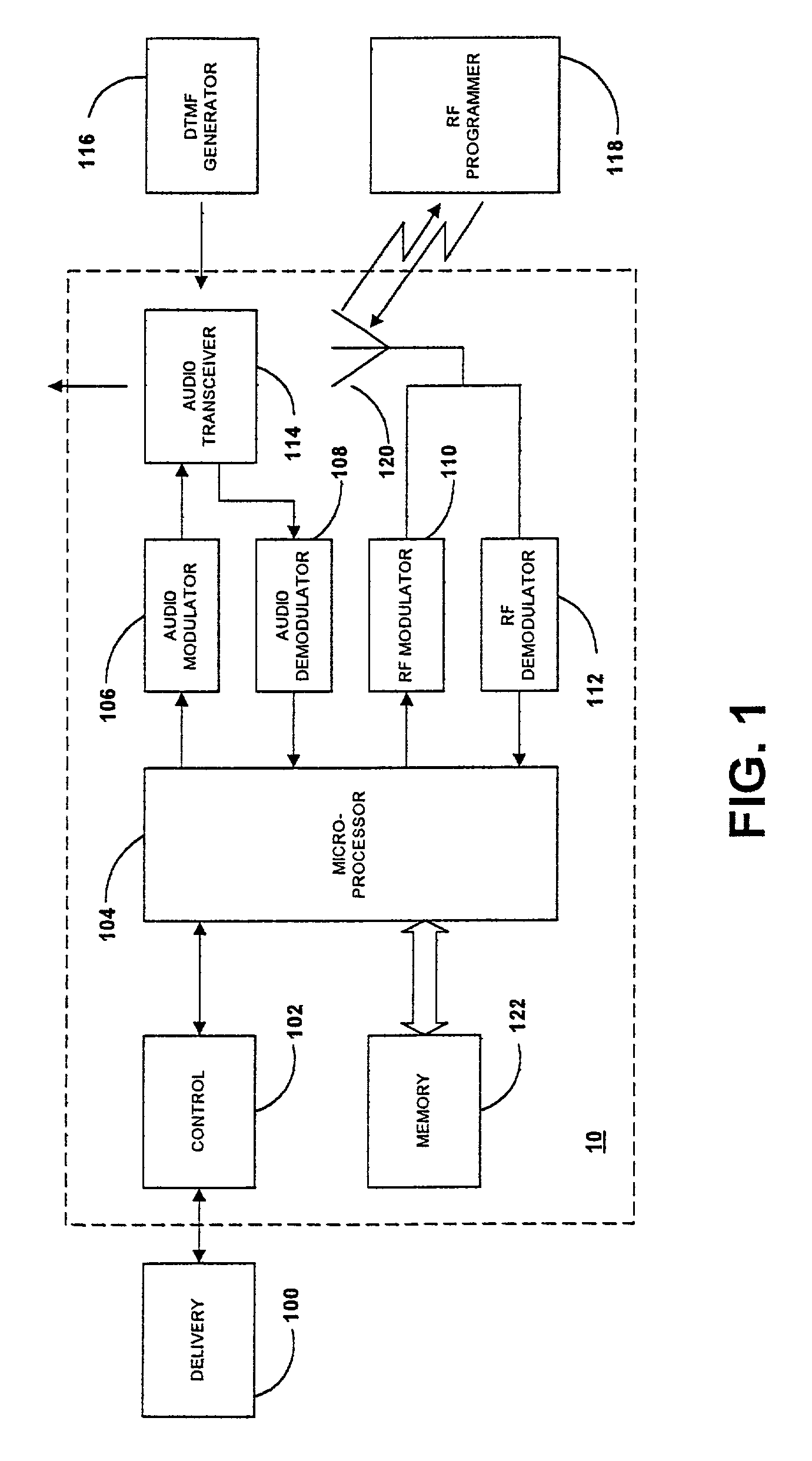 Method and apparatus for communicating with an implantable medical device